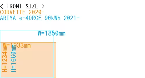 #CORVETTE 2020- + ARIYA e-4ORCE 90kWh 2021-